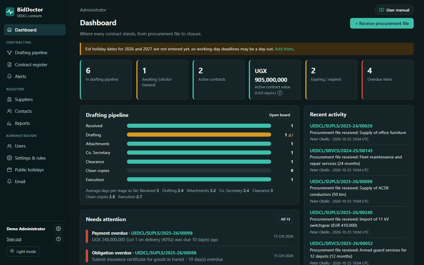 Dashboard in dark mode