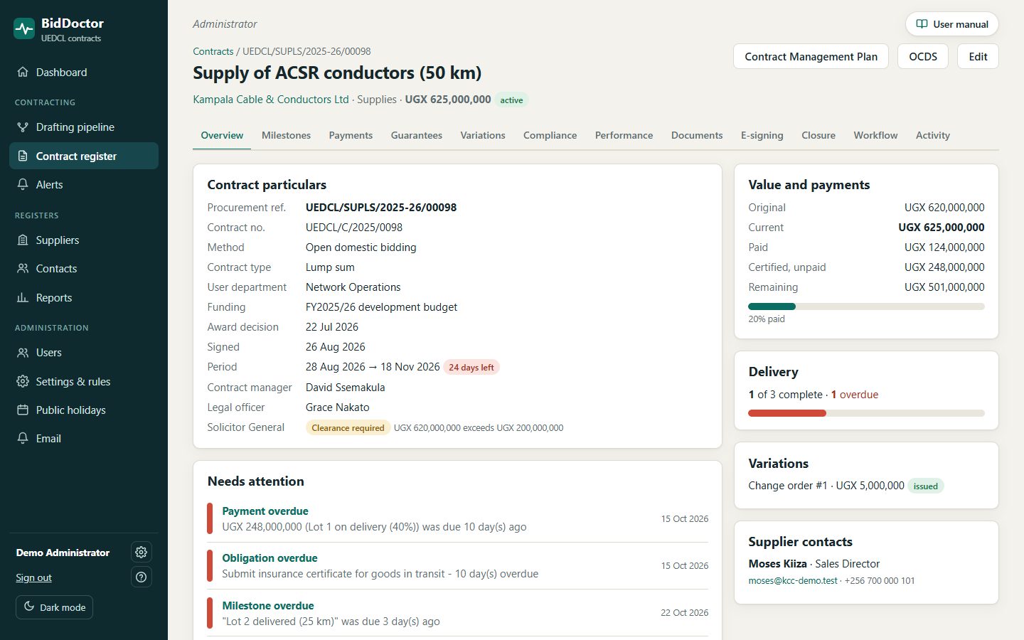 Contract overview with particulars, payments, delivery and alerts