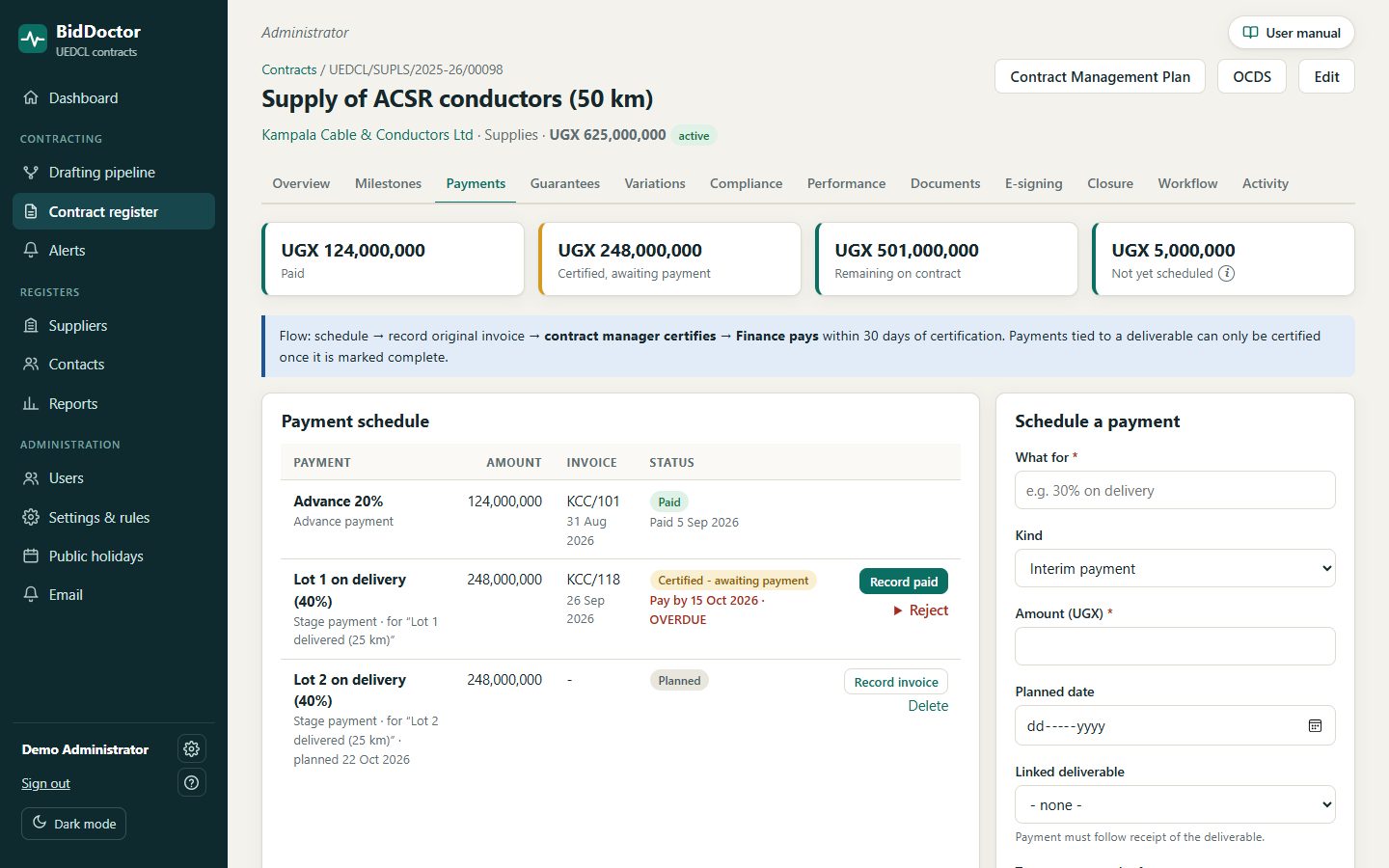 Payments tab with totals, schedule and statuses