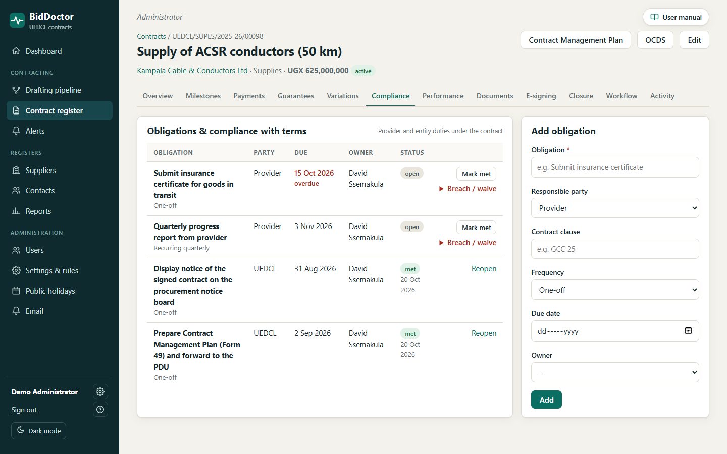 Compliance tab with obligations, owners and due dates